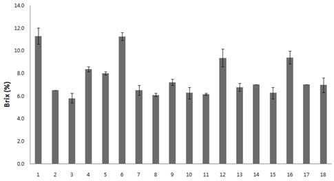 fep-18-3-215-g4