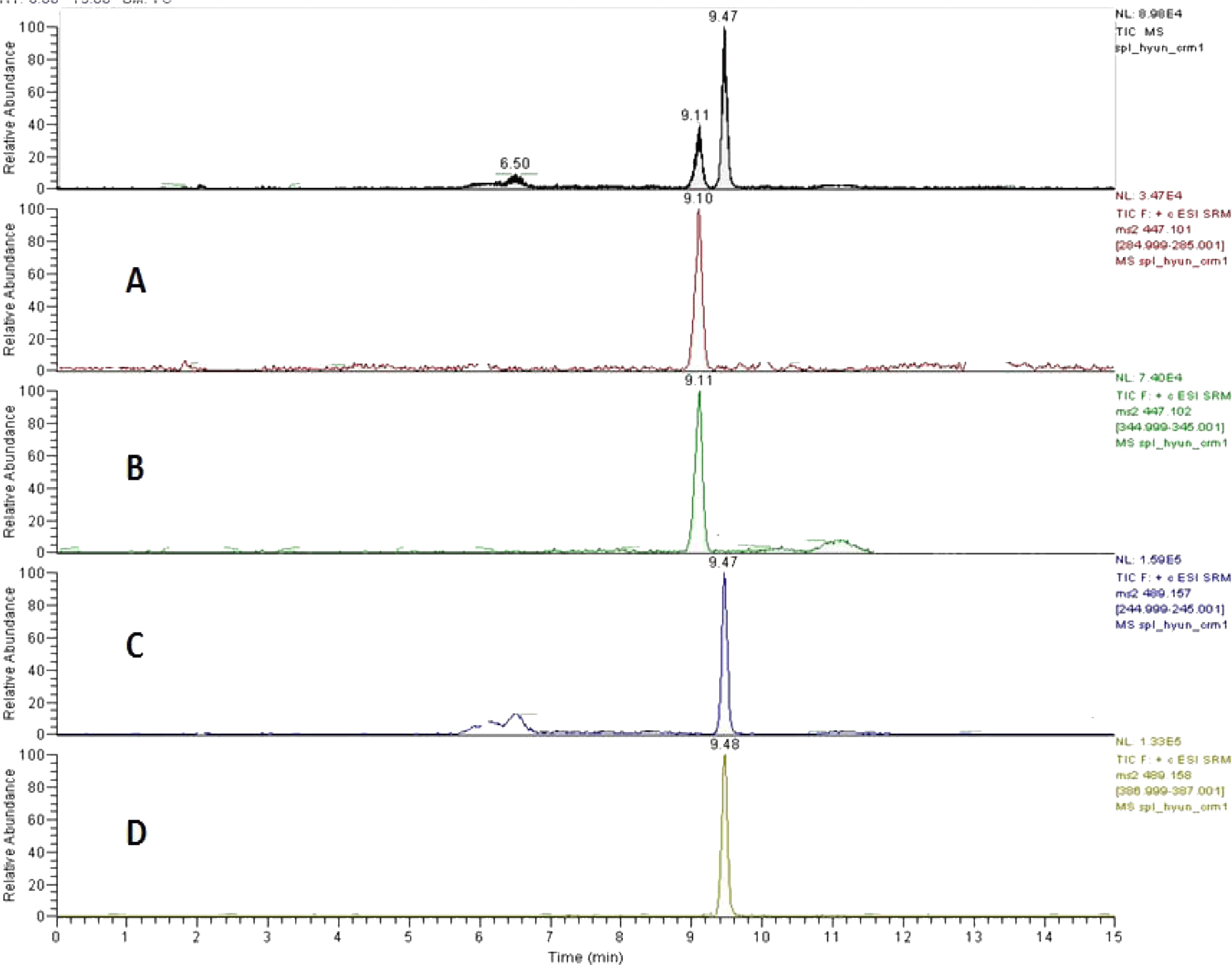 fep-19-4-298-g3