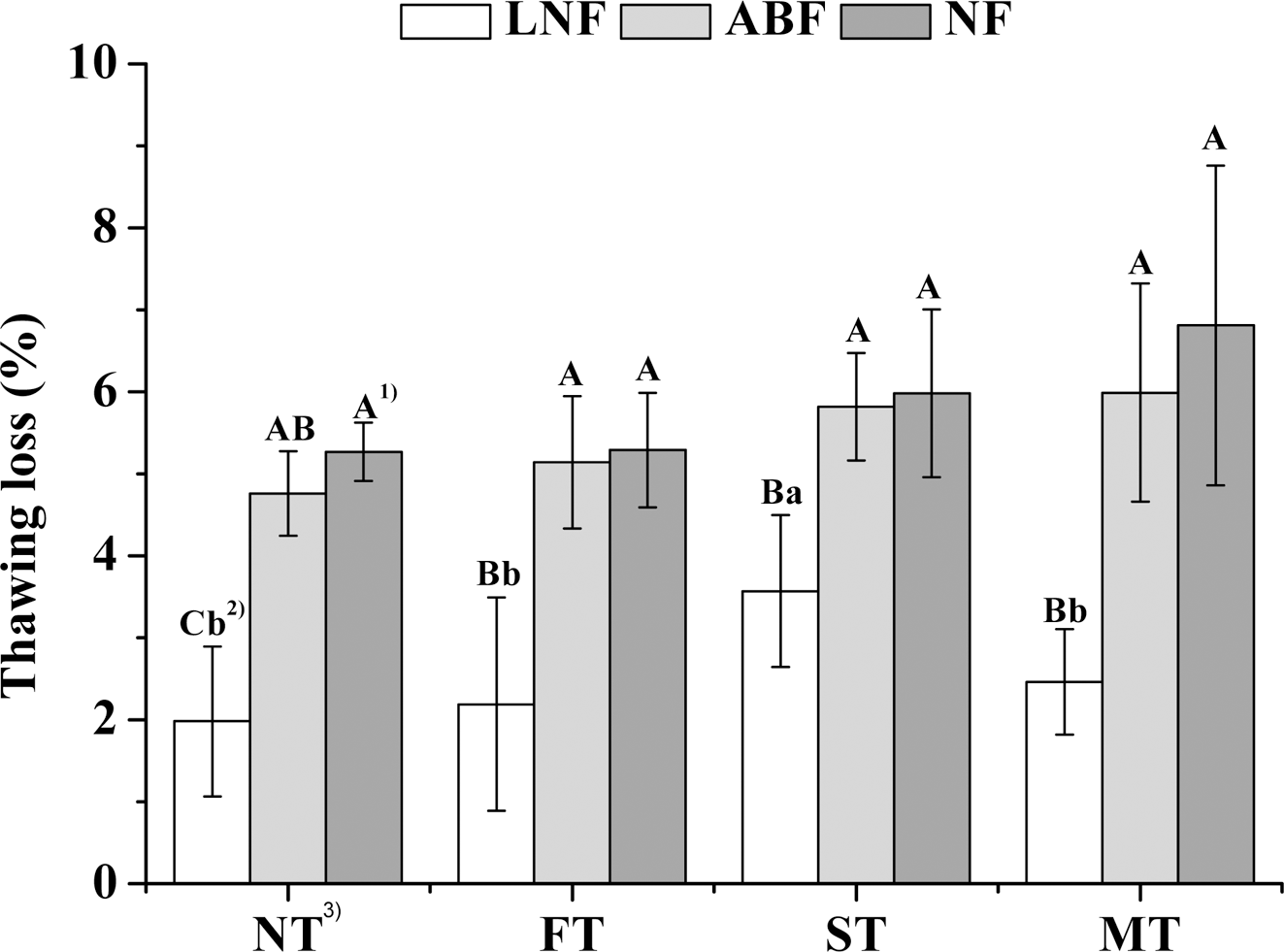 fep-19-4-306-g3