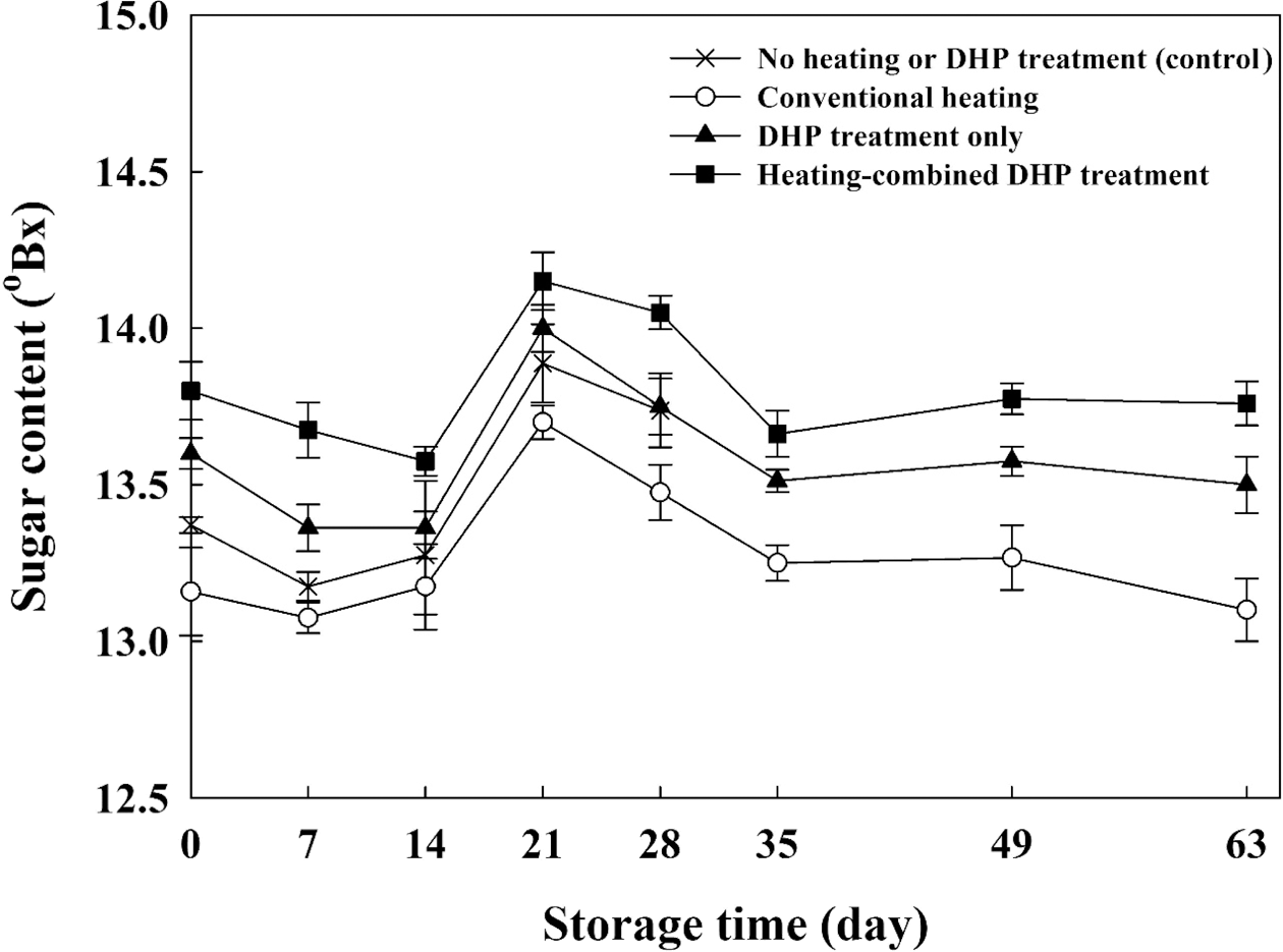 fep-19-4-377-g5