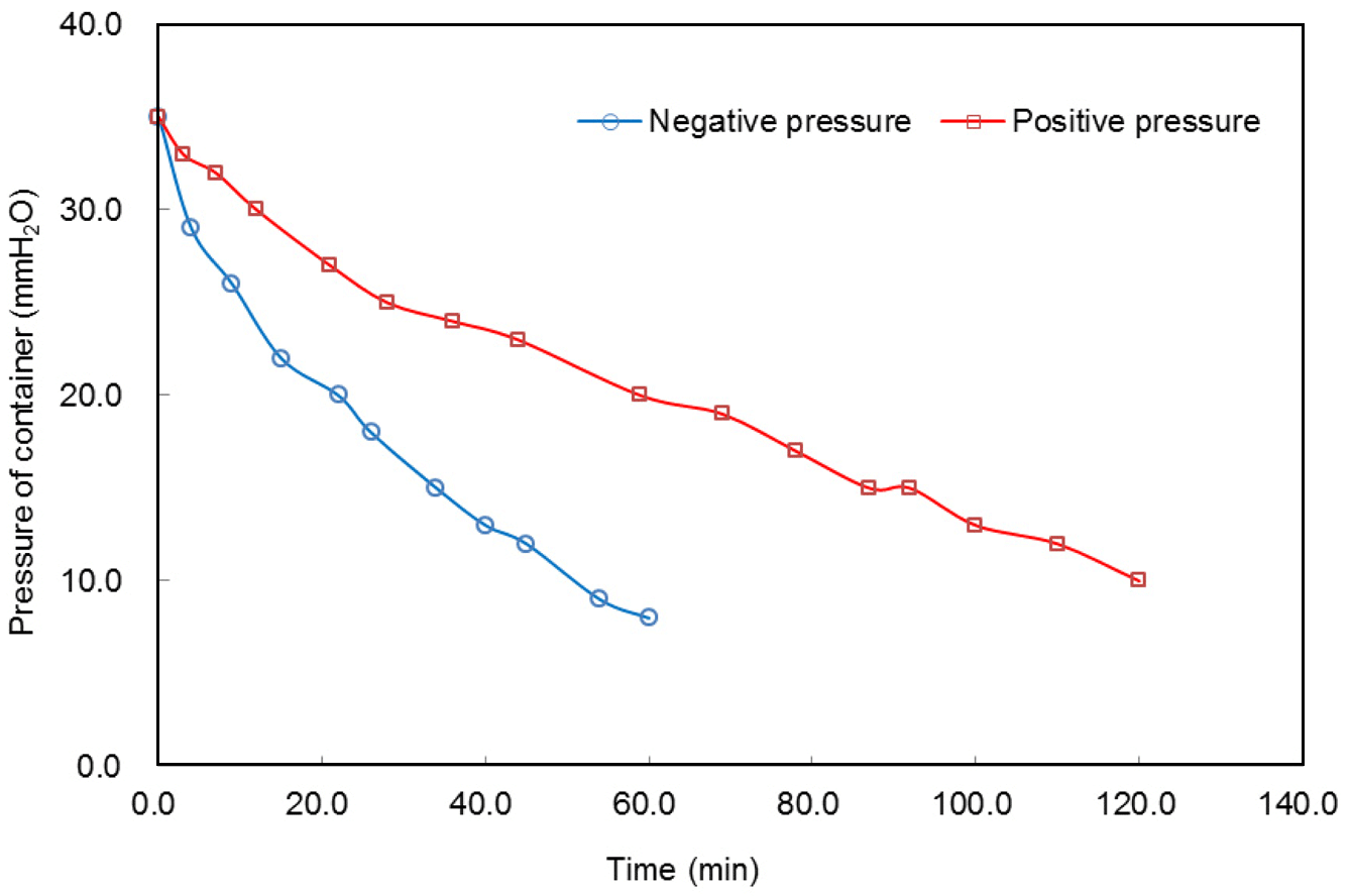 fep-20-1-15-g5