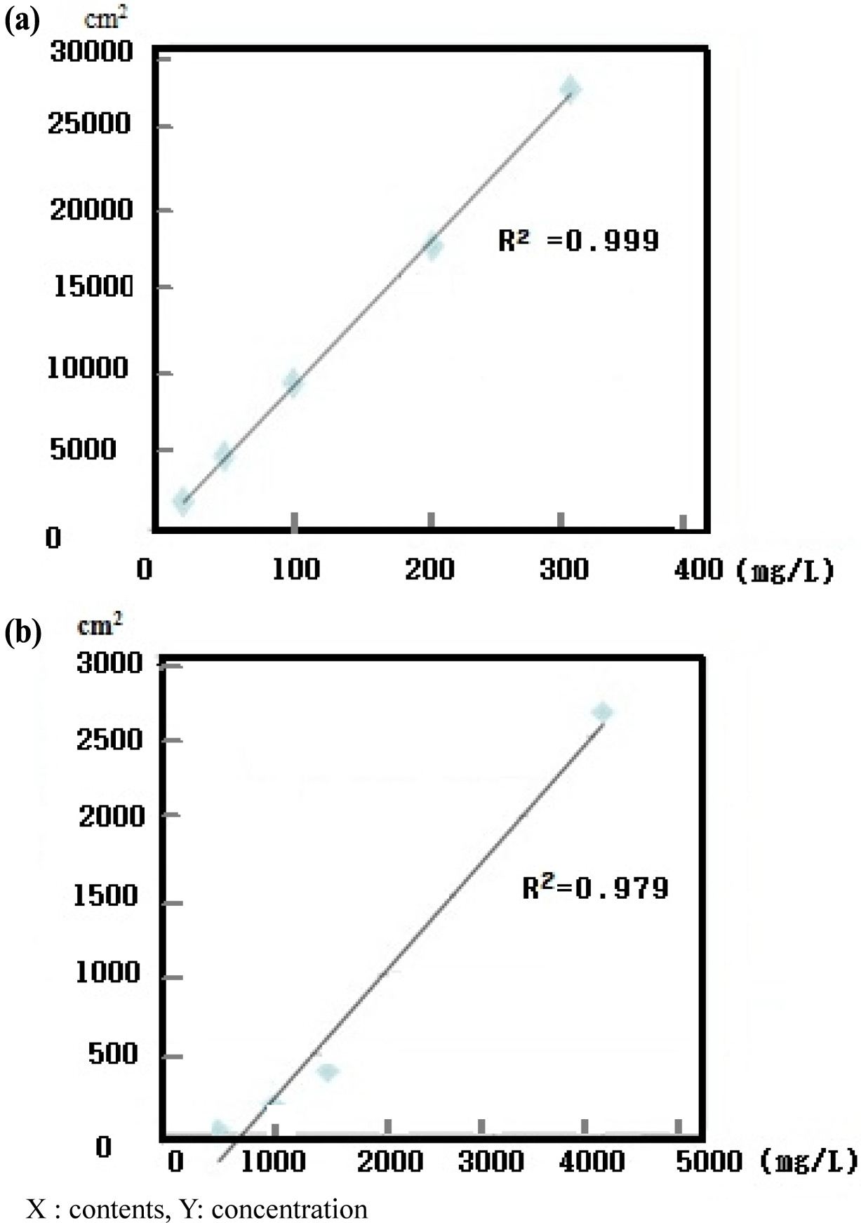 fep-20-3-211-g3