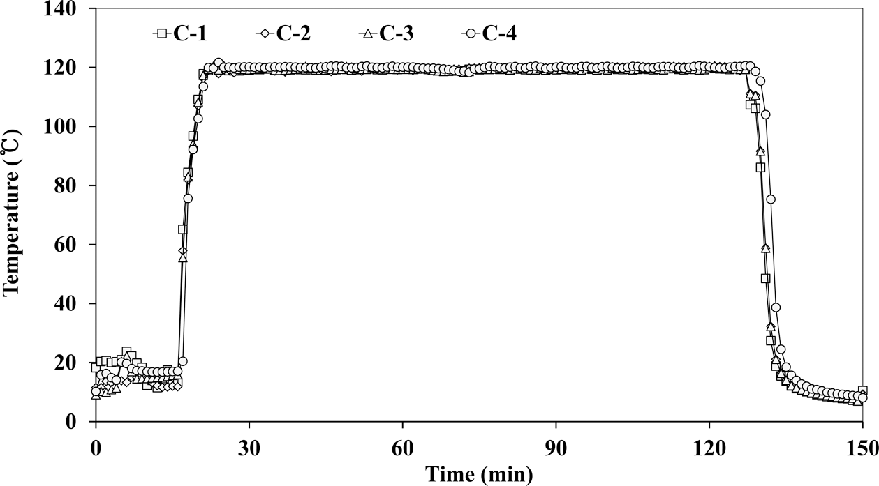 fep-20-3-240-g2