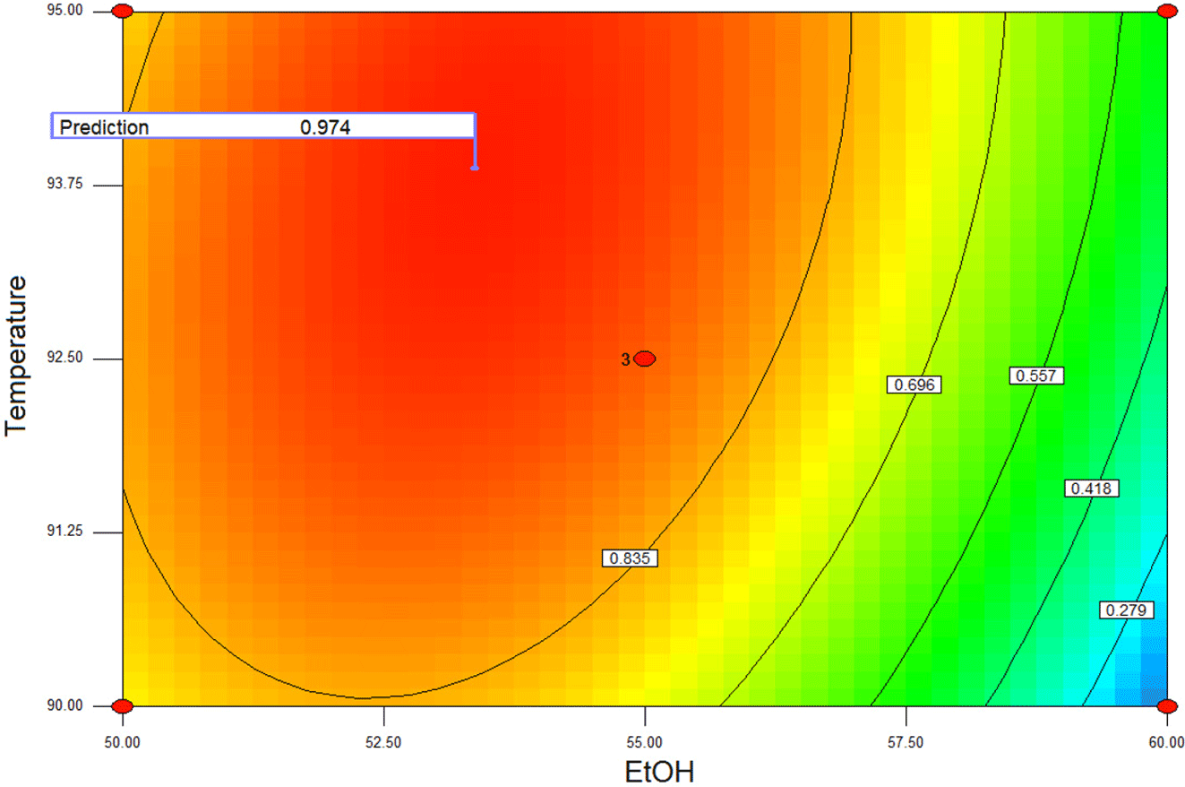 fep-20-3-247-g3