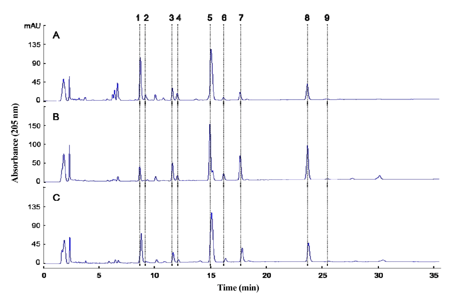 fep-20-4-349-g2