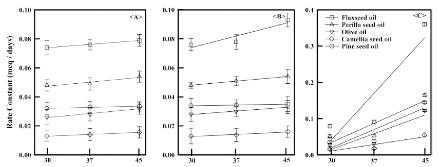 fep-21-1-49-g2