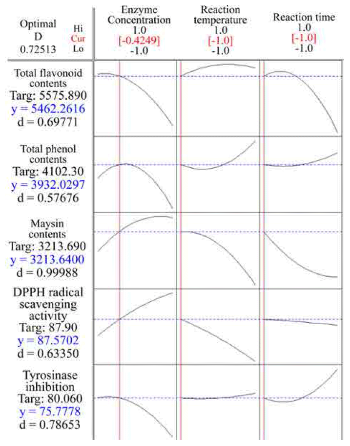 fep-21-3-256-g6