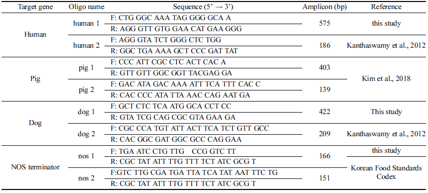 fep-22-4-309-t1