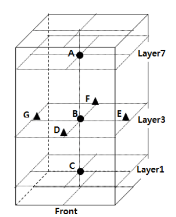 fep-23-2-87-g2