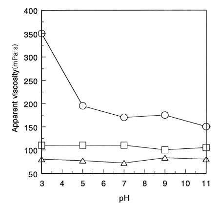 fep-23-2-94-g9