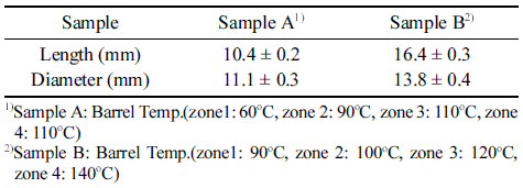 fep-23-4-297-t4