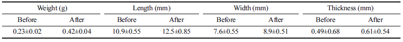 fep-24-1-15-t2