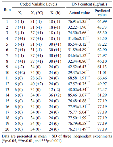 fep-24-1-23-t2