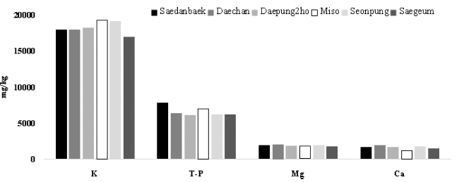 fep-24-1-54-g2