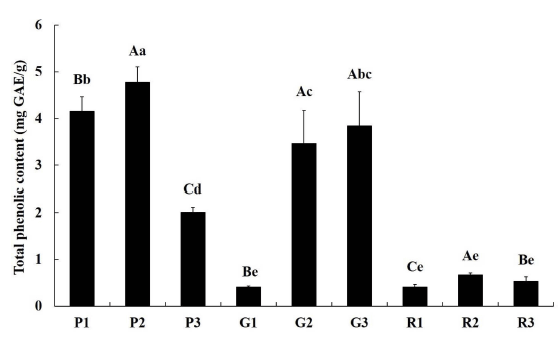 fep-25-1-24-g2