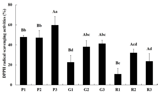 fep-25-1-24-g3