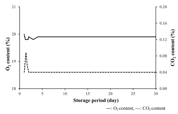 fep-25-1-34-g2