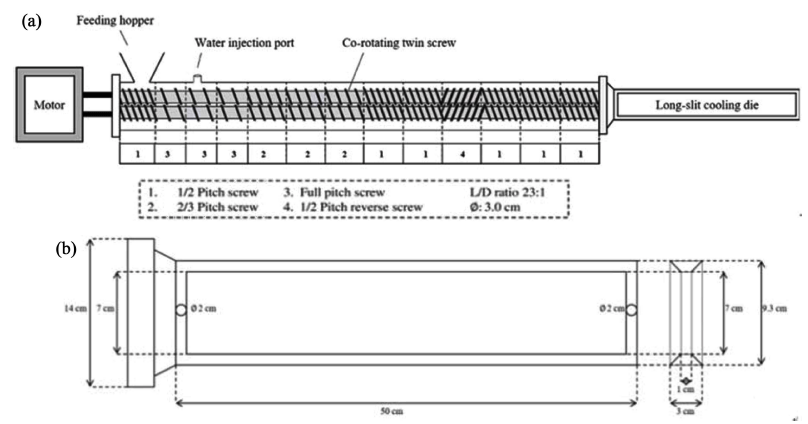 fep-25-2-85-g1