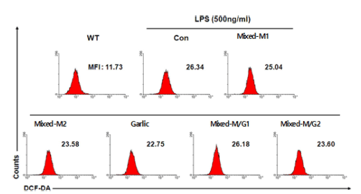 fep-25-4-354-g2