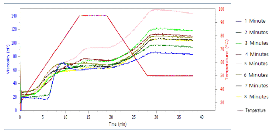 fep-25-4-375-g2