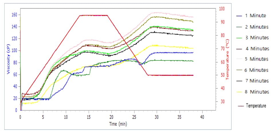 fep-25-4-375-g3