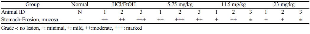 fep-26-1-1-t1