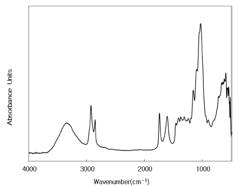 fep-26-2-105-g2