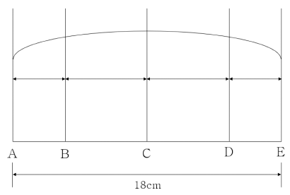 fep-26-3-147-g2