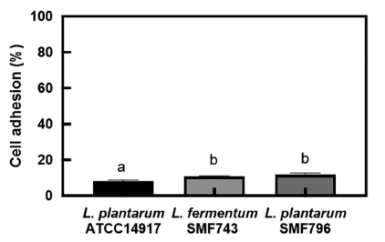 fep-26-4-284-g1