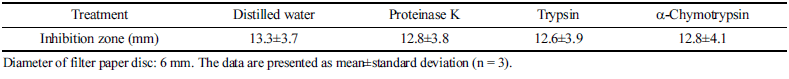 fep-27-2-69-t2