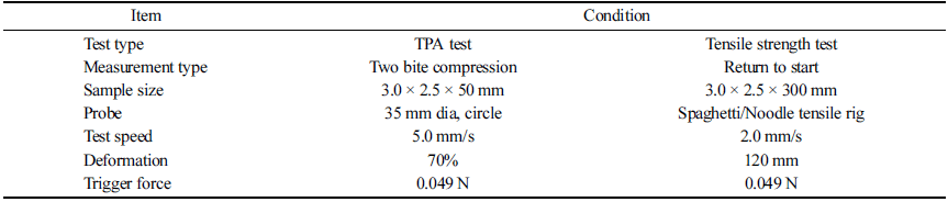 fep-27-3-180-t2