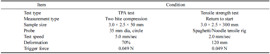 fep-27-3-236-t2