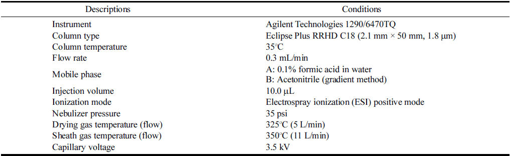 fep-27-4-334-t1