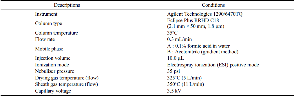 fep-27-4-342-t2