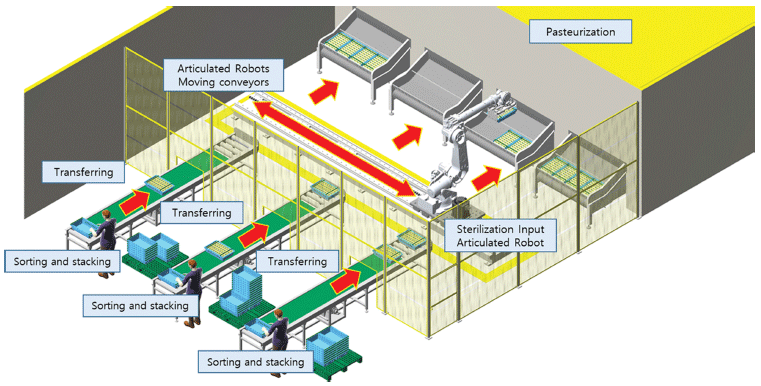 fep-27-4-405-g9