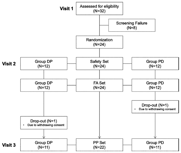 fep-28-1-20-g2